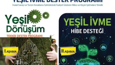 Kelkit Ticaret ve Sanayi Odası, 16 Temmuz Çarşamba günü saat