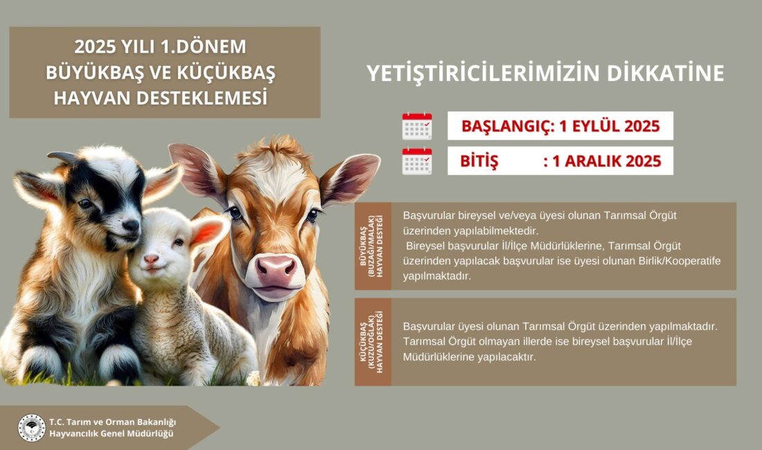 Tarım ve Orman Bakanlığı Hayvancılık Genel Müdürlüğü tarafından yürütülen 2025