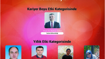 Gümüşhane Üniversitesi’nden 5 Akademisyen Dünyanın En Etkili Bilim İnsanları Listesinde