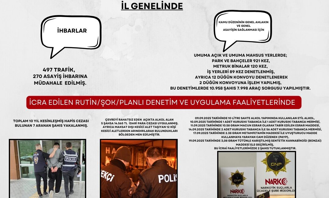 Gümüşhane Valiliği İl Emniyet Müdürlüğü, kamu düzeni ve güvenliğinin sağlanması,