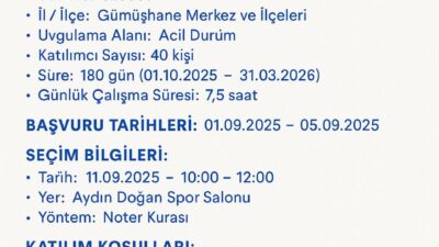 Gümüşhane Gençlik ve Spor İl Müdürlüğü tarafından yürütülecek olan Toplum