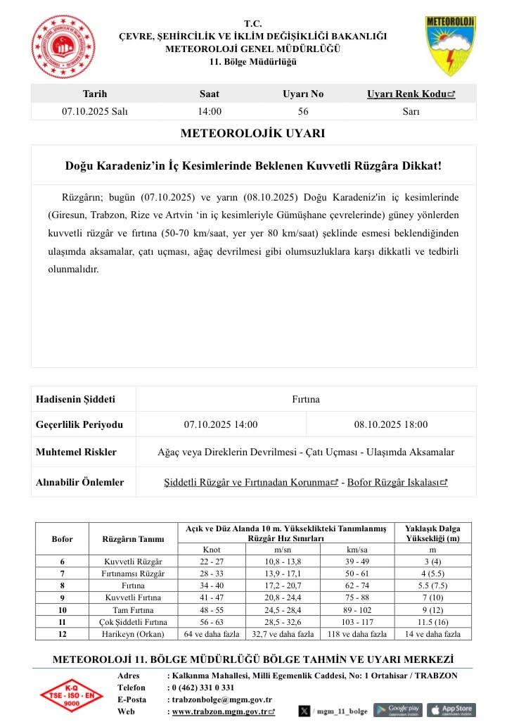 Meteoroloji Genel Müdürlüğü, Gümüşhane ve çevresi için kuvvetli rüzgar ve