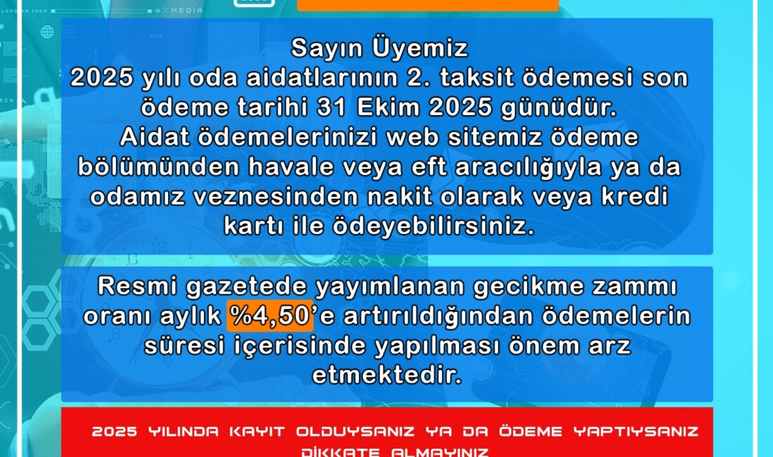 Kelkit Ticaret ve Sanayi Odası, 2025 yılı üye aidatlarının ikinci
