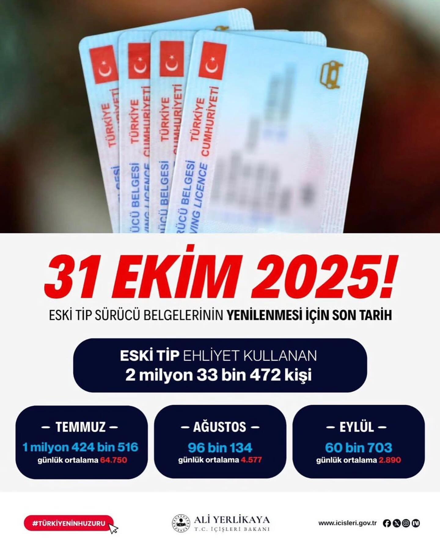İçişleri Bakanlığı, eski tip sürücü belgelerinin yenilenmesi için son tarihin