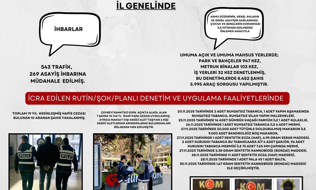 Gümüşhane Valiliği koordinesinde İl Emniyet Müdürlüğü tarafından kent genelinde kamu