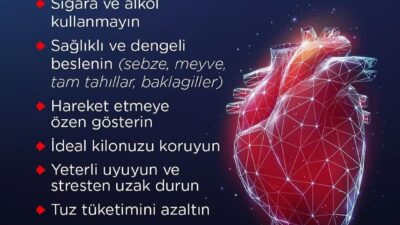 Kelkit İlçe Sağlık Merkezi, 12–18 Nisan Kalp Sağlığı Haftası kapsamında